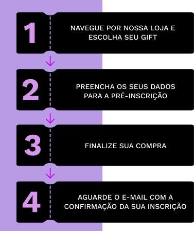 Steps